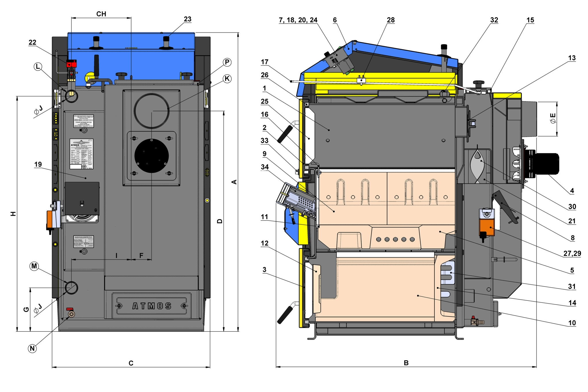 ATMOS Zentrallager GmbH