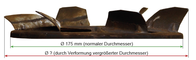 versottetes-luefterrad-mit-zahlenagaben
